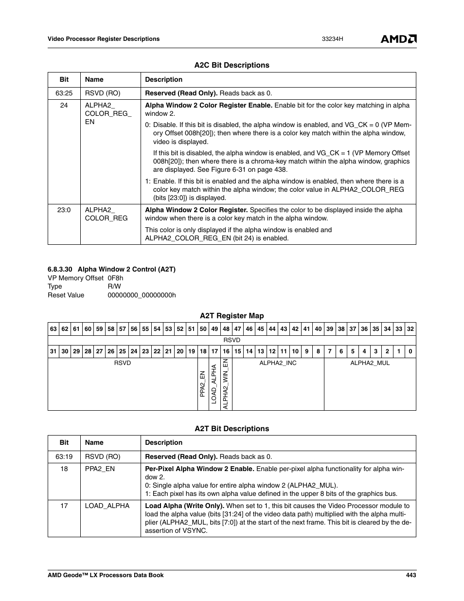 30 alpha window 2 control (a2t), Alpha window 2 control (a2t) | AMD Geode LX 800@0.9W User Manual | Page 443 / 680