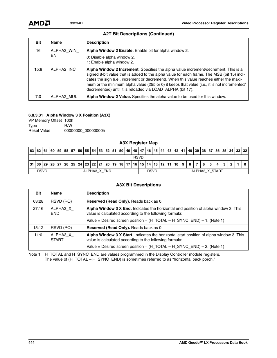 31 alpha window 3 x position (a3x), Alpha window 3 x position (a3x) | AMD Geode LX 800@0.9W User Manual | Page 444 / 680