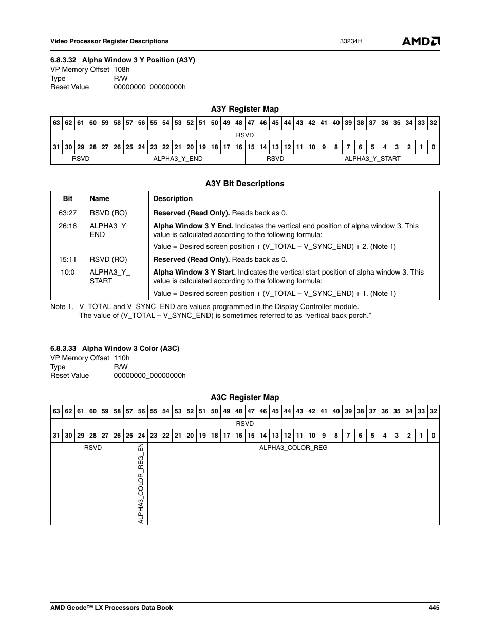 32 alpha window 3 y position (a3y), 33 alpha window 3 color (a3c), Alpha window 3 y position (a3y) | Alpha window 3 color (a3c) | AMD Geode LX 800@0.9W User Manual | Page 445 / 680