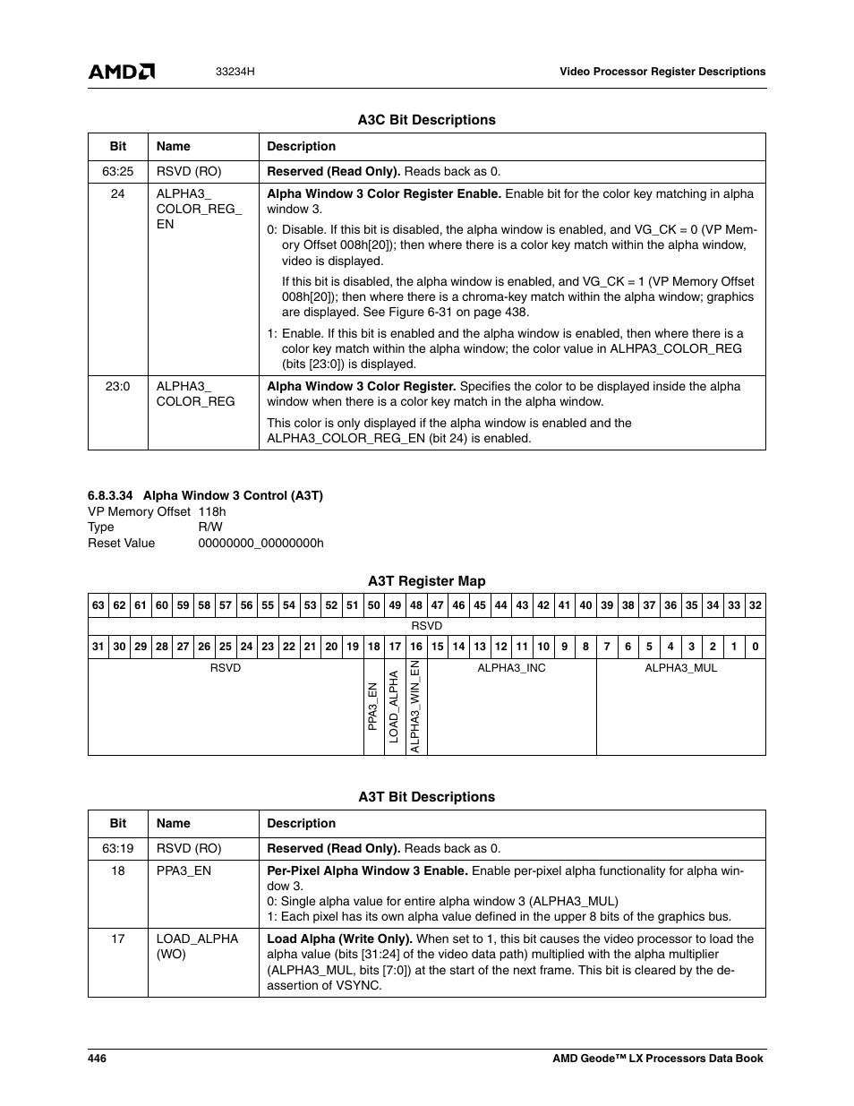 34 alpha window 3 control (a3t), Alpha window 3 control (a3t) | AMD Geode LX 800@0.9W User Manual | Page 446 / 680