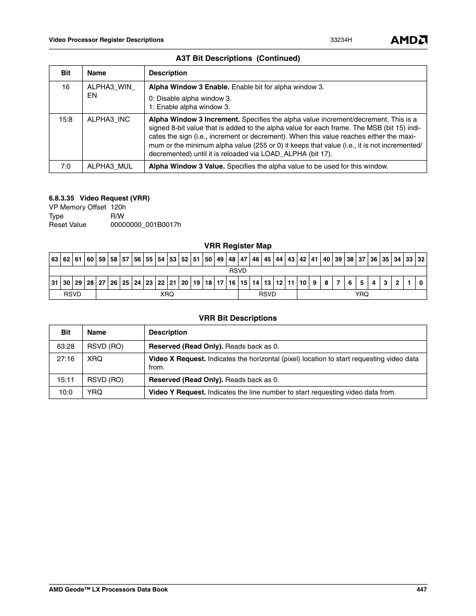 35 video request (vrr), Video request (vrr) | AMD Geode LX 800@0.9W User Manual | Page 447 / 680