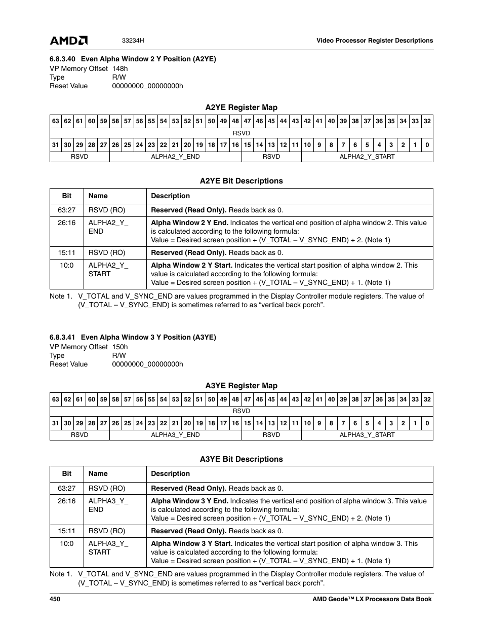 40 even alpha window 2 y position (a2ye), 41 even alpha window 3 y position (a3ye), Even alpha window 2 y position (a2ye) | Even alpha window 3 y position (a3ye) | AMD Geode LX 800@0.9W User Manual | Page 450 / 680