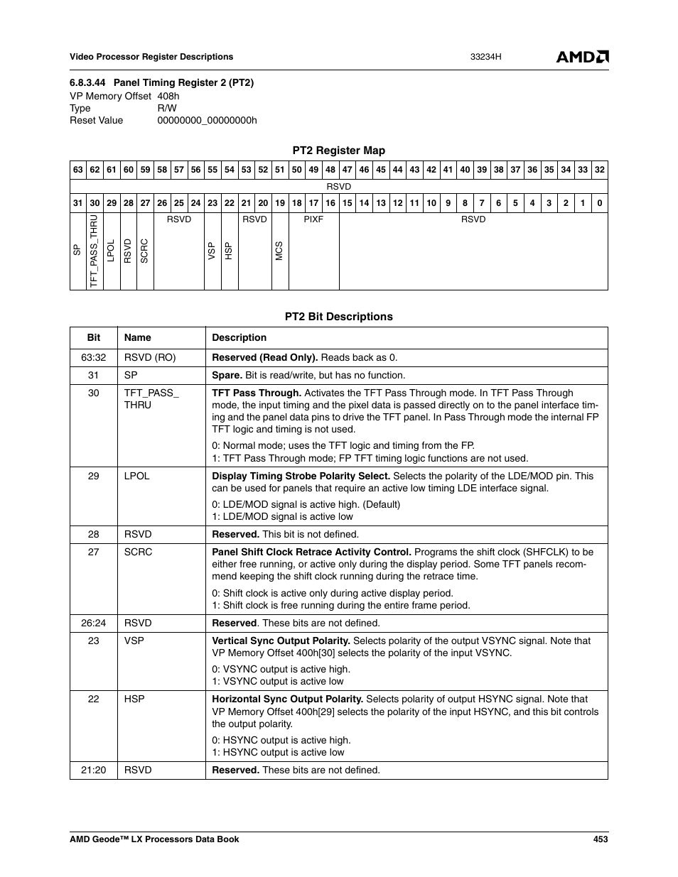 44 panel timing register 2 (pt2), Panel timing register 2 (pt2) | AMD Geode LX 800@0.9W User Manual | Page 453 / 680