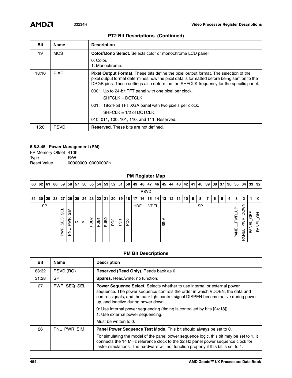 45 power management (pm), Power management (pm) | AMD Geode LX 800@0.9W User Manual | Page 454 / 680