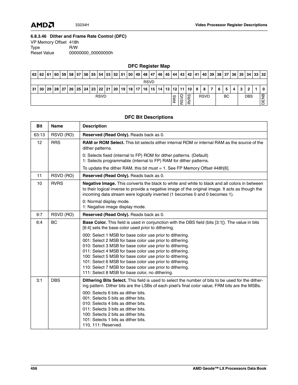 46 dither and frame rate control (dfc), Dither and frame rate control (dfc) | AMD Geode LX 800@0.9W User Manual | Page 456 / 680