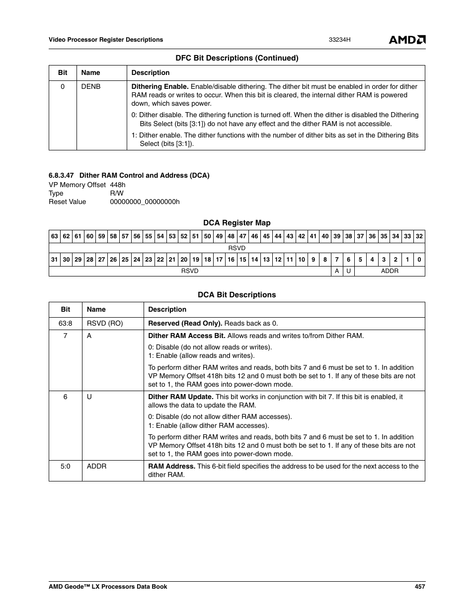 47 dither ram control and address (dca), Dither ram control and address (dca) | AMD Geode LX 800@0.9W User Manual | Page 457 / 680