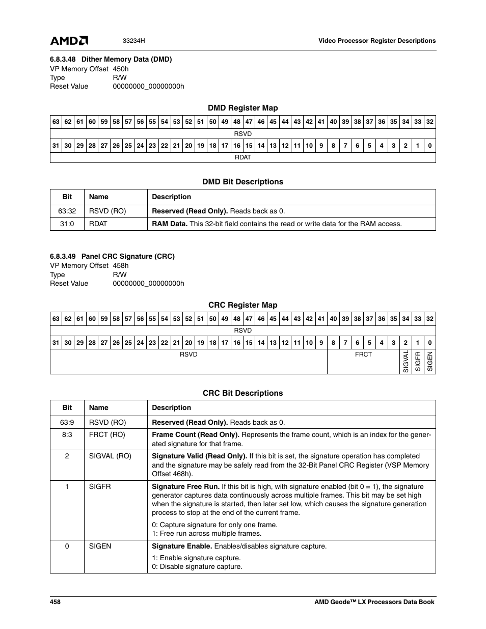 48 dither memory data (dmd), 49 panel crc signature (crc), Dither memory data (dmd) | Panel crc signature (crc) | AMD Geode LX 800@0.9W User Manual | Page 458 / 680