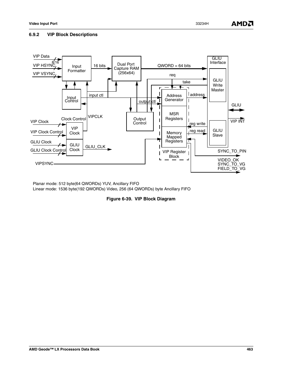 2 vip block descriptions, Figure 6-39, Vip block diagram | AMD Geode LX 800@0.9W User Manual | Page 463 / 680