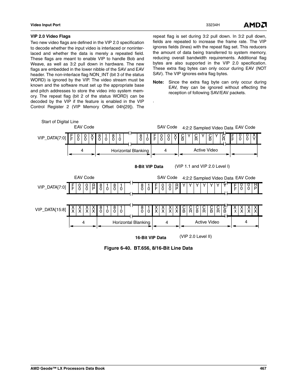 Figure 6-40, Bt.656, 8/16-bit line data | AMD Geode LX 800@0.9W User Manual | Page 467 / 680