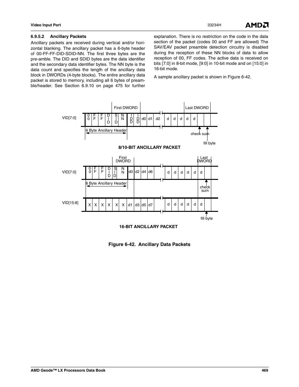 2 ancillary packets, Figure 6-42, Ancillary data packets | AMD Geode LX 800@0.9W User Manual | Page 469 / 680