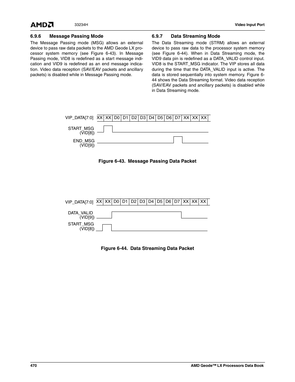 6 message passing mode, 7 data streaming mode, Figure 6-43 | Message passing data packet, Figure 6-44, Data streaming data packet | AMD Geode LX 800@0.9W User Manual | Page 470 / 680