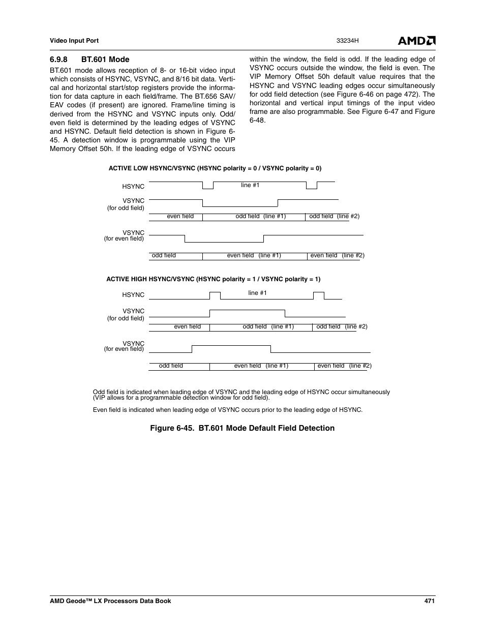 8 bt.601 mode, Figure 6-45, Bt.601 mode default field detection | AMD Geode LX 800@0.9W User Manual | Page 471 / 680