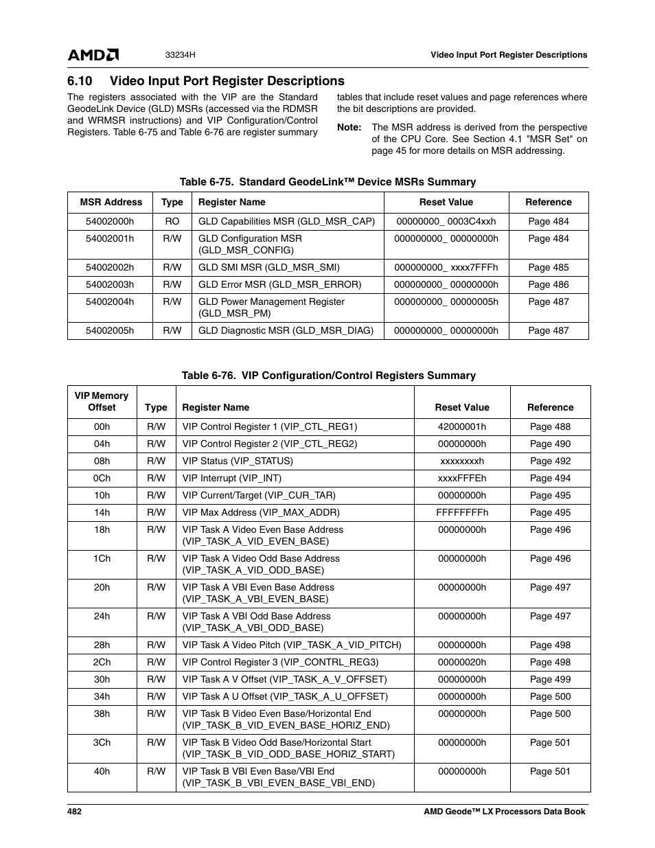 10 video input port register descriptions, Video input port register descriptions, Table 6-75 | Standard geodelink™ device msrs summary, Table 6-76, Vip configuration/control registers summary | AMD Geode LX 800@0.9W User Manual | Page 482 / 680