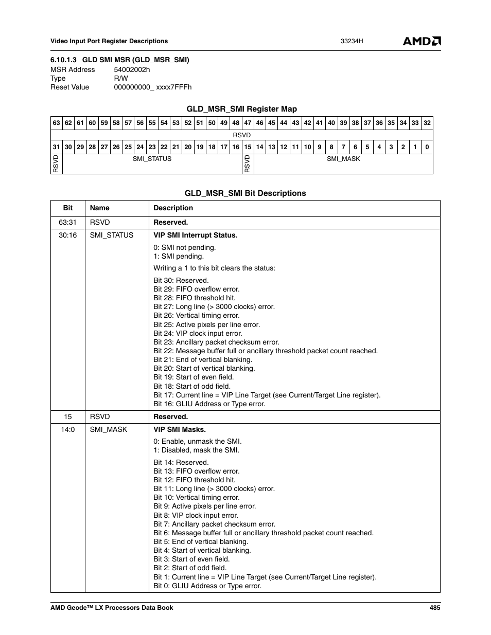 3 gld smi msr (gld_msr_smi), 54002002h, Gld smi msr (gld_msr_smi) | 000000000_ xxxx7fffh | AMD Geode LX 800@0.9W User Manual | Page 485 / 680