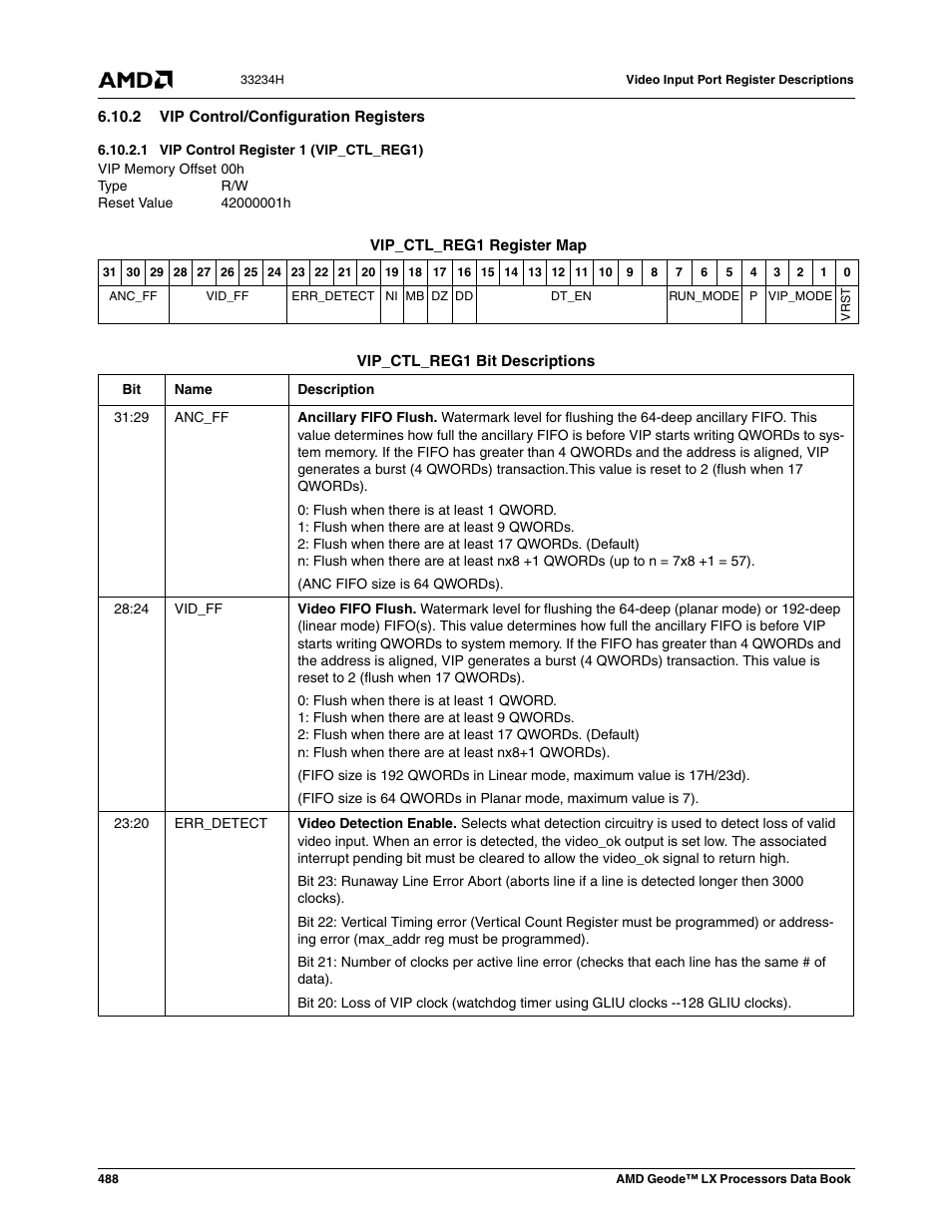 2 vip control/configuration registers, 1 vip control register 1 (vip_ctl_reg1), Vip control register 1 (vip_ctl_reg1) | AMD Geode LX 800@0.9W User Manual | Page 488 / 680