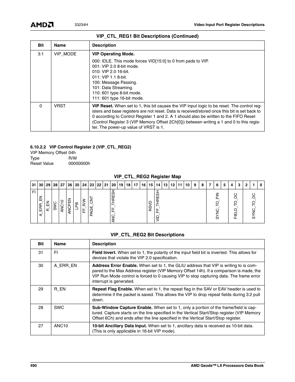 2 vip control register 2 (vip_ctl_reg2), Vip control register 2 (vip_ctl_reg2), 00000000h | AMD Geode LX 800@0.9W User Manual | Page 490 / 680