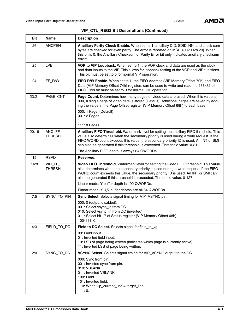 AMD Geode LX 800@0.9W User Manual | Page 491 / 680