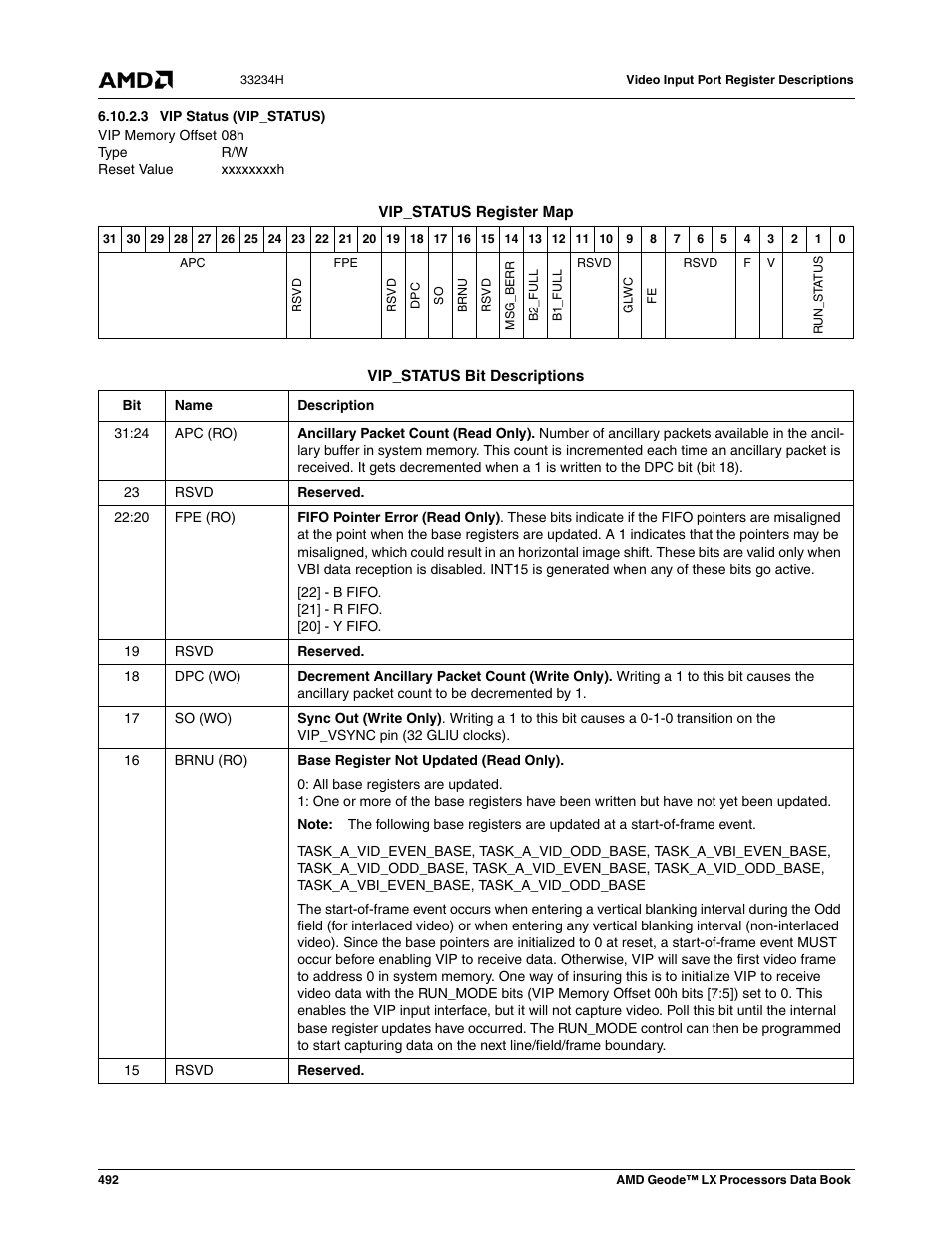 3 vip status (vip_status), Vip status (vip_status), Xxxxxxxxh | AMD Geode LX 800@0.9W User Manual | Page 492 / 680