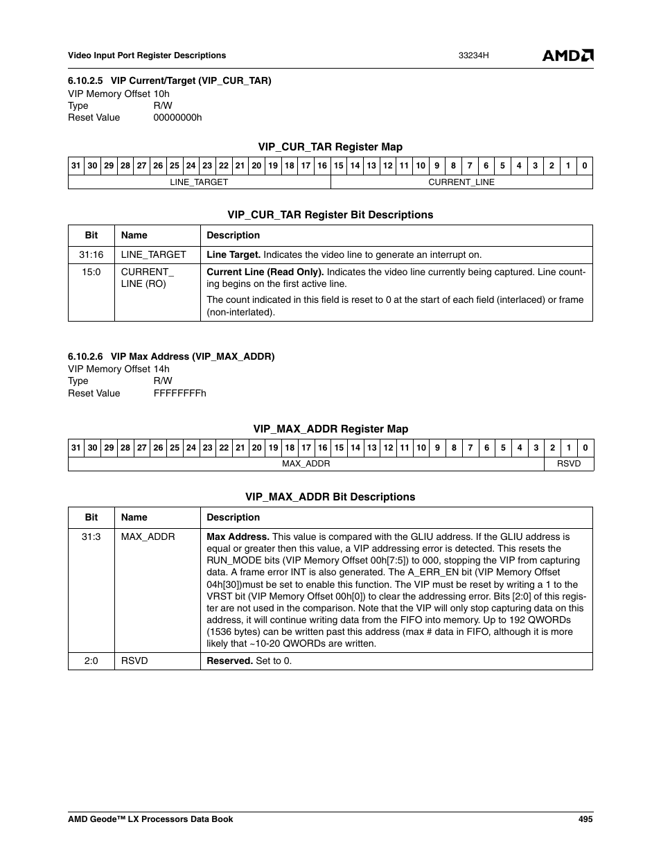 5 vip current/target (vip_cur_tar), 6 vip max address (vip_max_addr), Vip current/target (vip_cur_tar) | 00000000h, Vip max address (vip_max_addr), Ffffffffh | AMD Geode LX 800@0.9W User Manual | Page 495 / 680
