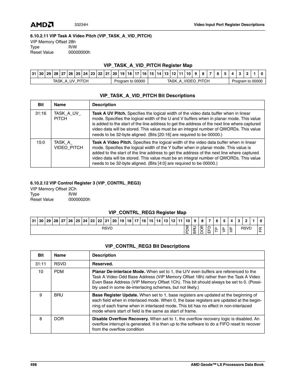 11 vip task a video pitch (vip_task_a_vid_pitch), 12 vip control register 3 (vip_contrl_reg3), Vip task a video pitch (vip_task_a_vid_pitch) | 00000000h, Vip control register 3 (vip_contrl_reg3), 00000020h | AMD Geode LX 800@0.9W User Manual | Page 498 / 680