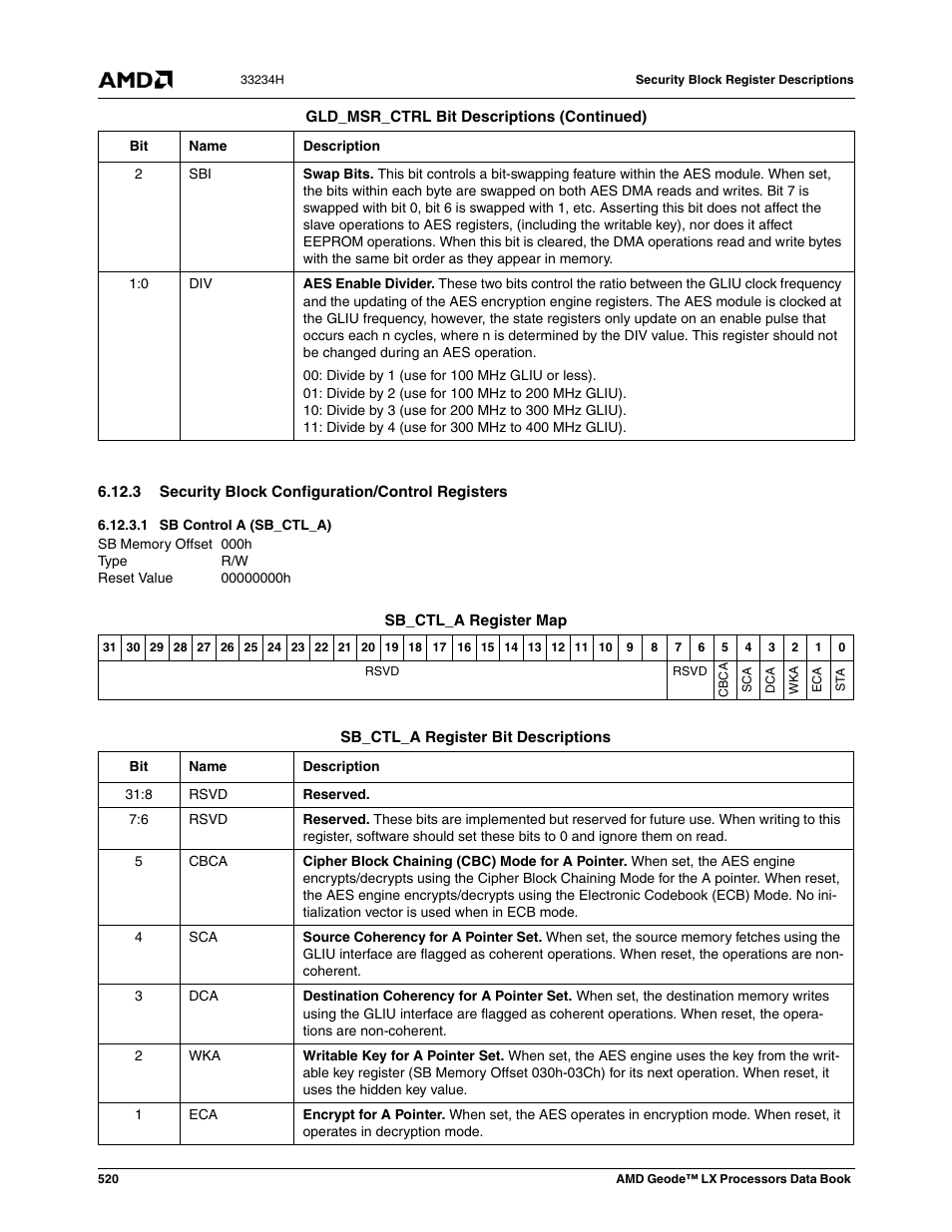 3 security block configuration/control registers, 1 sb control a (sb_ctl_a), 000h | Sb control a (sb_ctl_a), 00000000h | AMD Geode LX 800@0.9W User Manual | Page 520 / 680