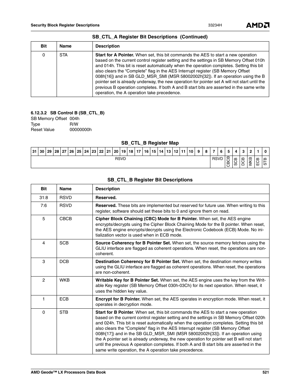 2 sb control b (sb_ctl_b), 004h, Sb control b (sb_ctl_b) | 00000000h | AMD Geode LX 800@0.9W User Manual | Page 521 / 680