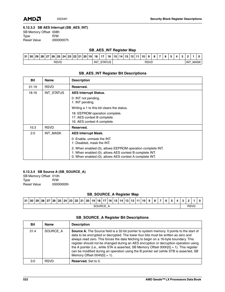 3 sb aes interrupt (sb_aes_int), 4 sb source a (sb_source_a), Sb aes interrupt (sb_aes_int) | 010h, Sb source a (sb_source_a), 00000000h | AMD Geode LX 800@0.9W User Manual | Page 522 / 680