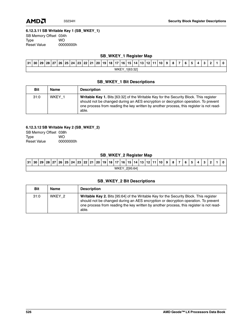 11 sb writable key 1 (sb_wkey_1), 12 sb writable key 2 (sb_wkey_2), 034h | Sb writable key 1 (sb_wkey_1), 00000000h, Sb writable key 2 (sb_wkey_2) | AMD Geode LX 800@0.9W User Manual | Page 526 / 680