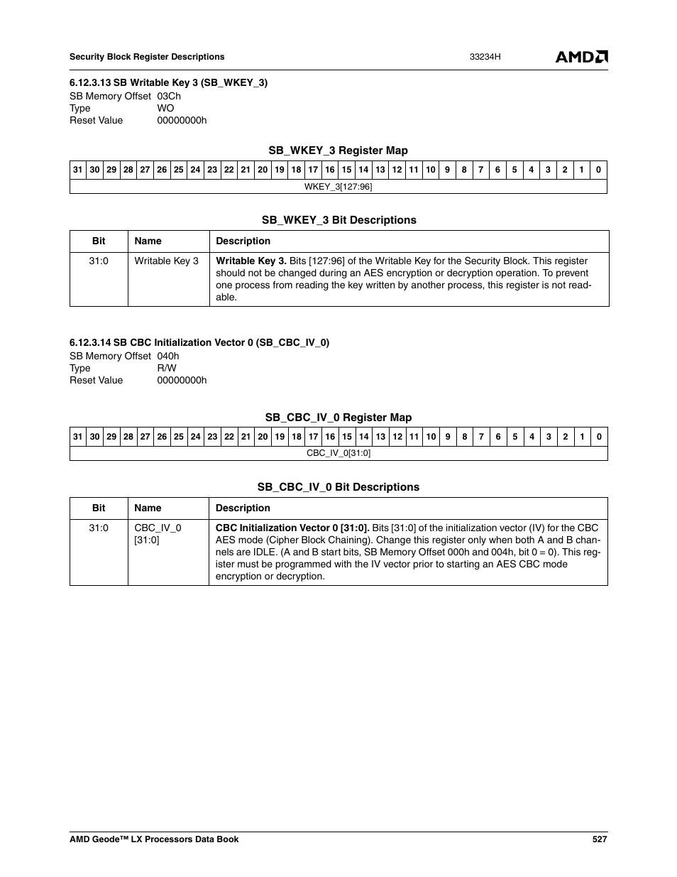 13 sb writable key 3 (sb_wkey_3), 14 sb cbc initialization vector 0 (sb_cbc_iv_0), 03ch | Sb writable key 3 (sb_wkey_3), 00000000h, 040h, Sb cbc initialization vector 0 (sb_cbc_iv_0) | AMD Geode LX 800@0.9W User Manual | Page 527 / 680