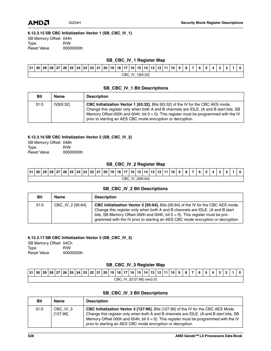 15 sb cbc initialization vector 1 (sb_cbc_iv_1), 16 sb cbc initialization vector 2 (sb_cbc_iv_2), 17 sb cbc initialization vector 3 (sb_cbc_iv_3) | 044h, Sb cbc initialization vector 1 (sb_cbc_iv_1), 00000000h, 048h, Sb cbc initialization vector 2 (sb_cbc_iv_2), 04ch, Sb cbc initialization vector 3 (sb_cbc_iv_3) | AMD Geode LX 800@0.9W User Manual | Page 528 / 680