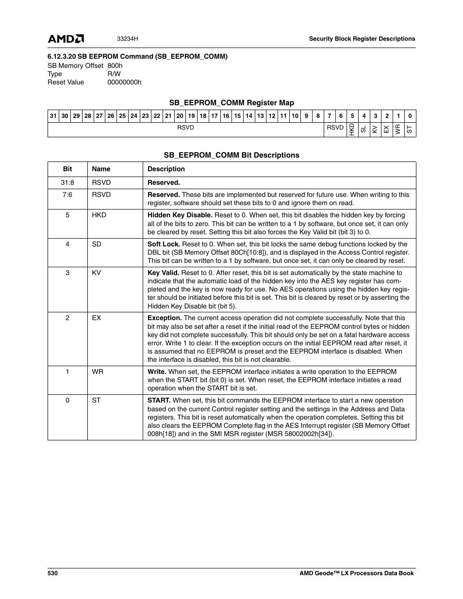 20 sb eeprom command (sb_eeprom_comm), 800h, Sb eeprom command (sb_eeprom_comm) | 00000000h | AMD Geode LX 800@0.9W User Manual | Page 530 / 680