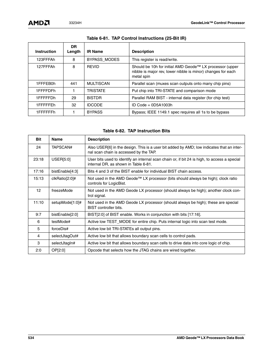 Table 6-81, Tap control instructions (25-bit ir), Table 6-82 | Tap instruction bits | AMD Geode LX 800@0.9W User Manual | Page 534 / 680