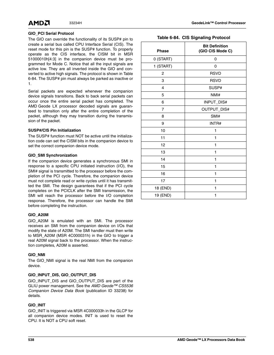 Table 6-84, Cis signaling protocol | AMD Geode LX 800@0.9W User Manual | Page 538 / 680