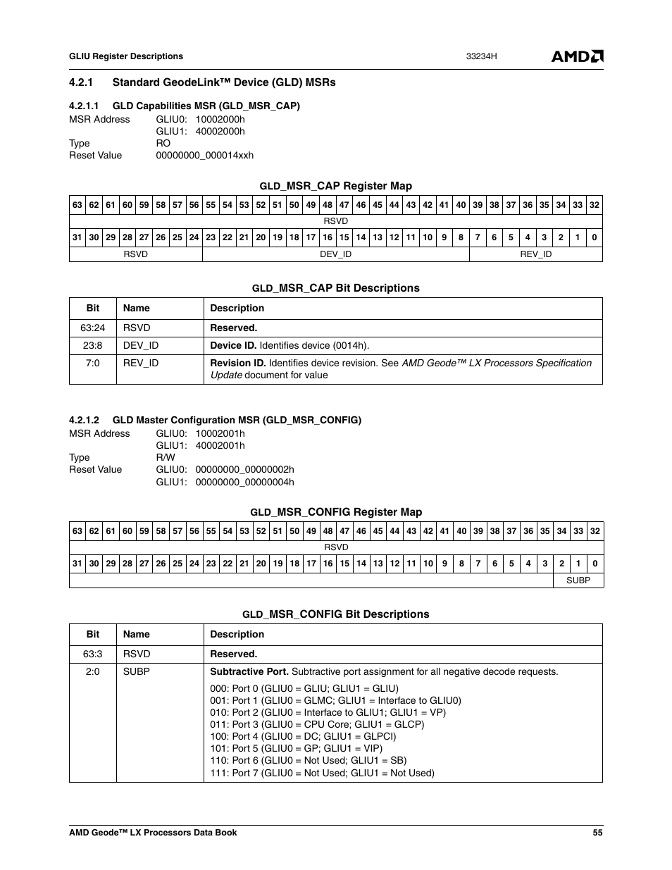 1 standard geodelink™ device (gld) msrs, 1 gld capabilities msr (gld_msr_cap), 2 gld master configuration msr (gld_msr_config) | Gld capabilities msr (gld_msr_cap), Gld master configuration msr (gld_msr_config) | AMD Geode LX 800@0.9W User Manual | Page 55 / 680
