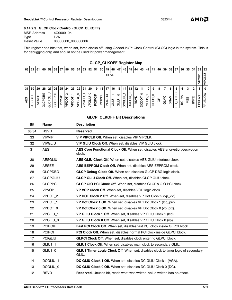 9 glcp clock control (glcp_clkoff), Glcp clock control (glcp_clkoff), 00000000_00000000h | AMD Geode LX 800@0.9W User Manual | Page 551 / 680