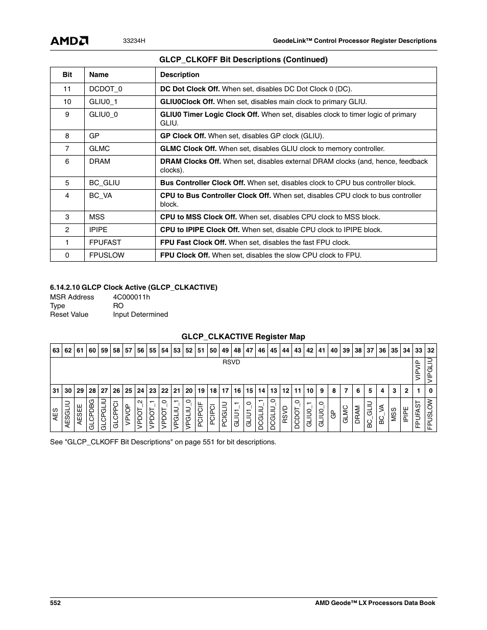 10 glcp clock active (glcp_clkactive), Glcp clock active (glcp_clkactive) | AMD Geode LX 800@0.9W User Manual | Page 552 / 680