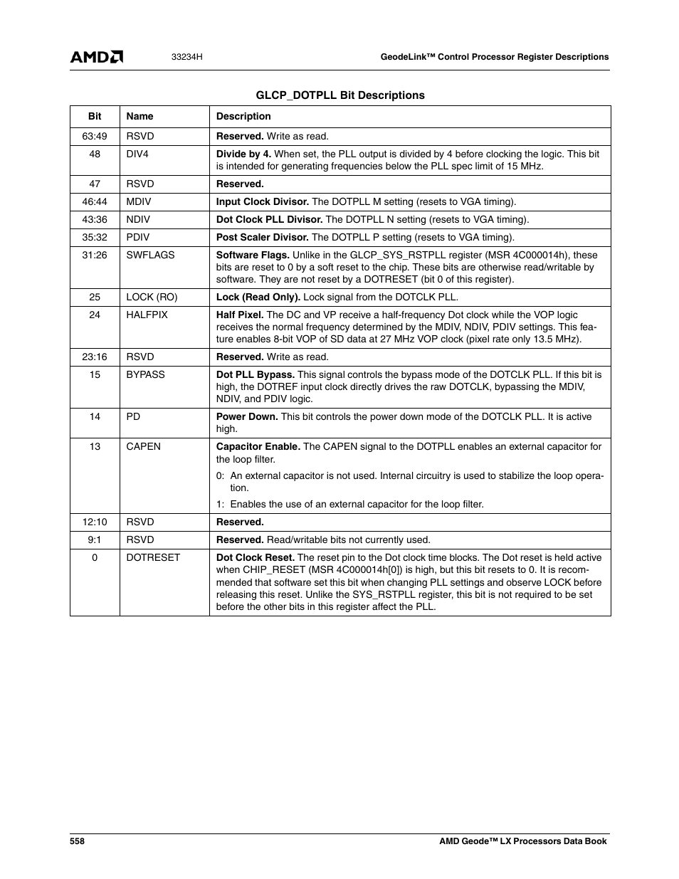 AMD Geode LX 800@0.9W User Manual | Page 558 / 680