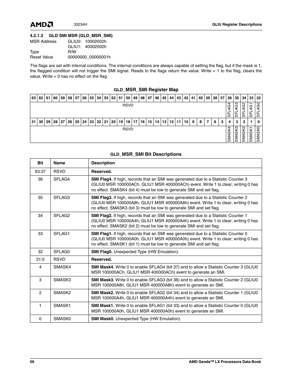 3 gld smi msr (gld_msr_smi), Gld smi msr (gld_msr_smi) | AMD Geode LX 800@0.9W User Manual | Page 56 / 680