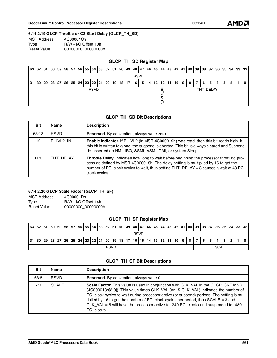 19 glcp throttle or c2 start delay (glcp_th_sd), 20 glcp scale factor (glcp_th_sf), Glcp throttle or c2 start delay (glcp_th_sd) | Glcp scale factor (glcp_th_sf), 00000000_00000000h | AMD Geode LX 800@0.9W User Manual | Page 561 / 680