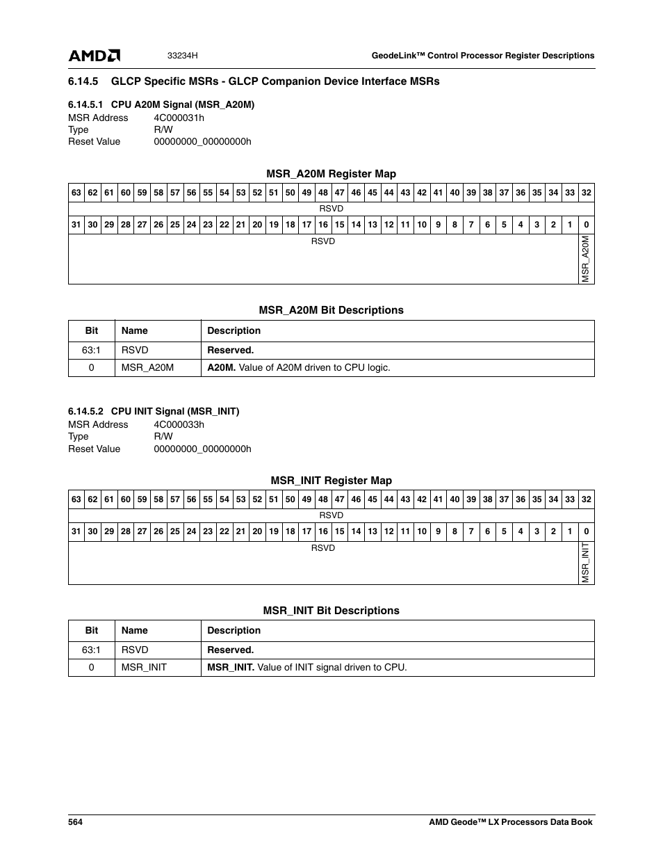 1 cpu a20m signal (msr_a20m), 2 cpu init signal (msr_init), Cpu a20m signal (msr_a20m) | Cpu init signal (msr_init) | AMD Geode LX 800@0.9W User Manual | Page 564 / 680