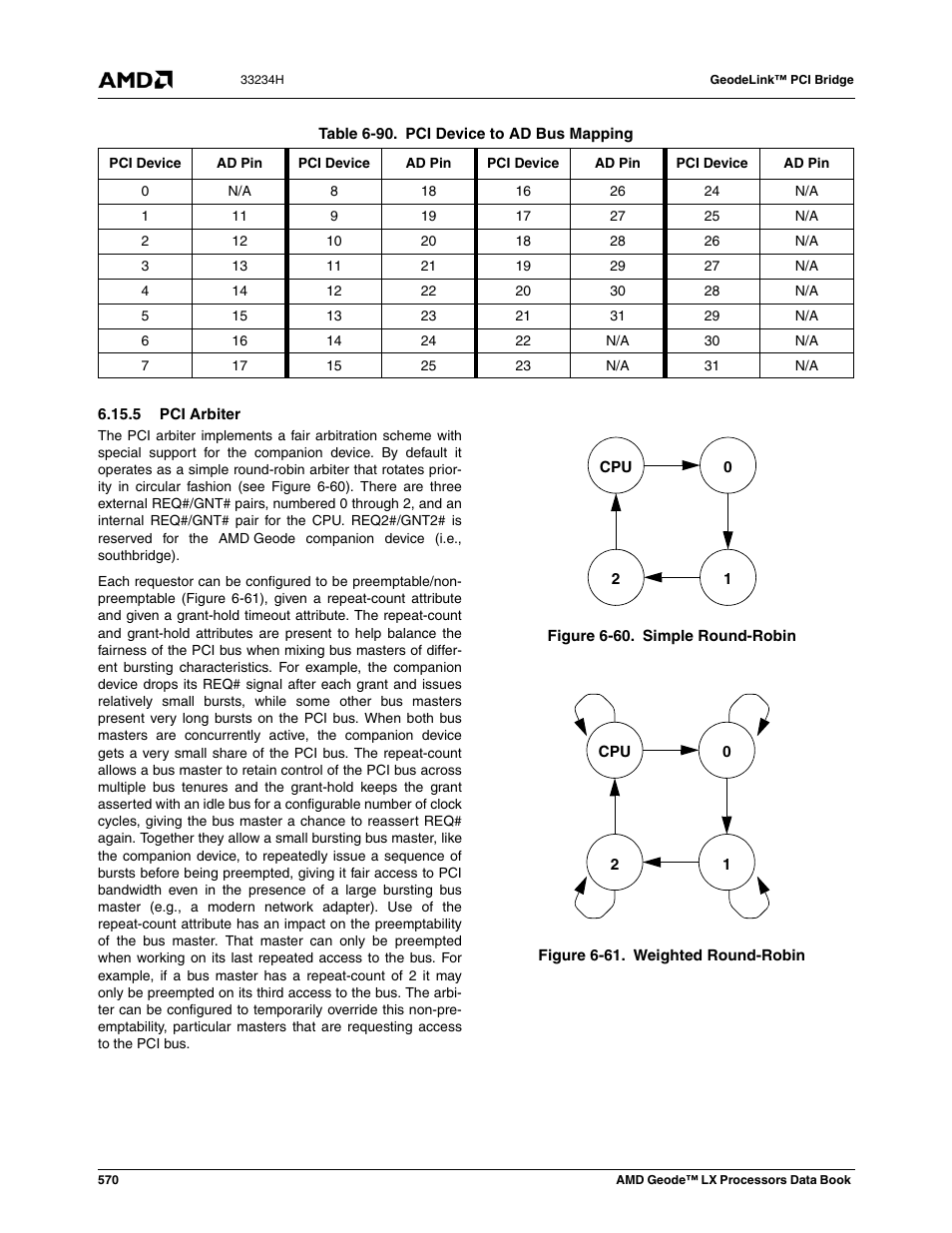 5 pci arbiter, Figure 6-60, Simple round-robin | Figure 6-61, Weighted round-robin, Table 6-90, Pci device to ad bus mapping | AMD Geode LX 800@0.9W User Manual | Page 570 / 680