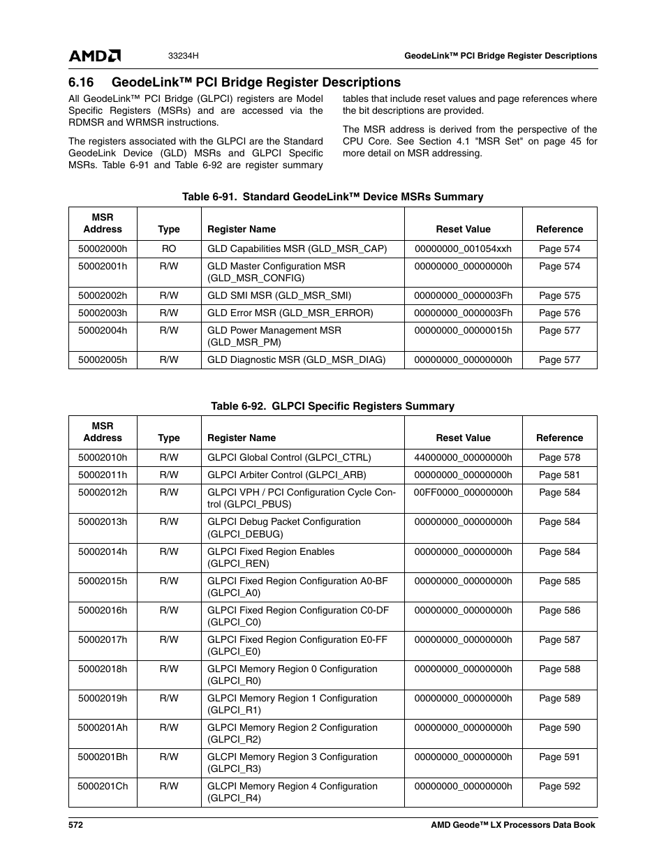 16 geodelink™ pci bridge register descriptions, Geodelink™ pci bridge register descriptions, Table 6-91 | Standard geodelink™ device msrs summary, Table 6-92, Glpci specific registers summary | AMD Geode LX 800@0.9W User Manual | Page 572 / 680