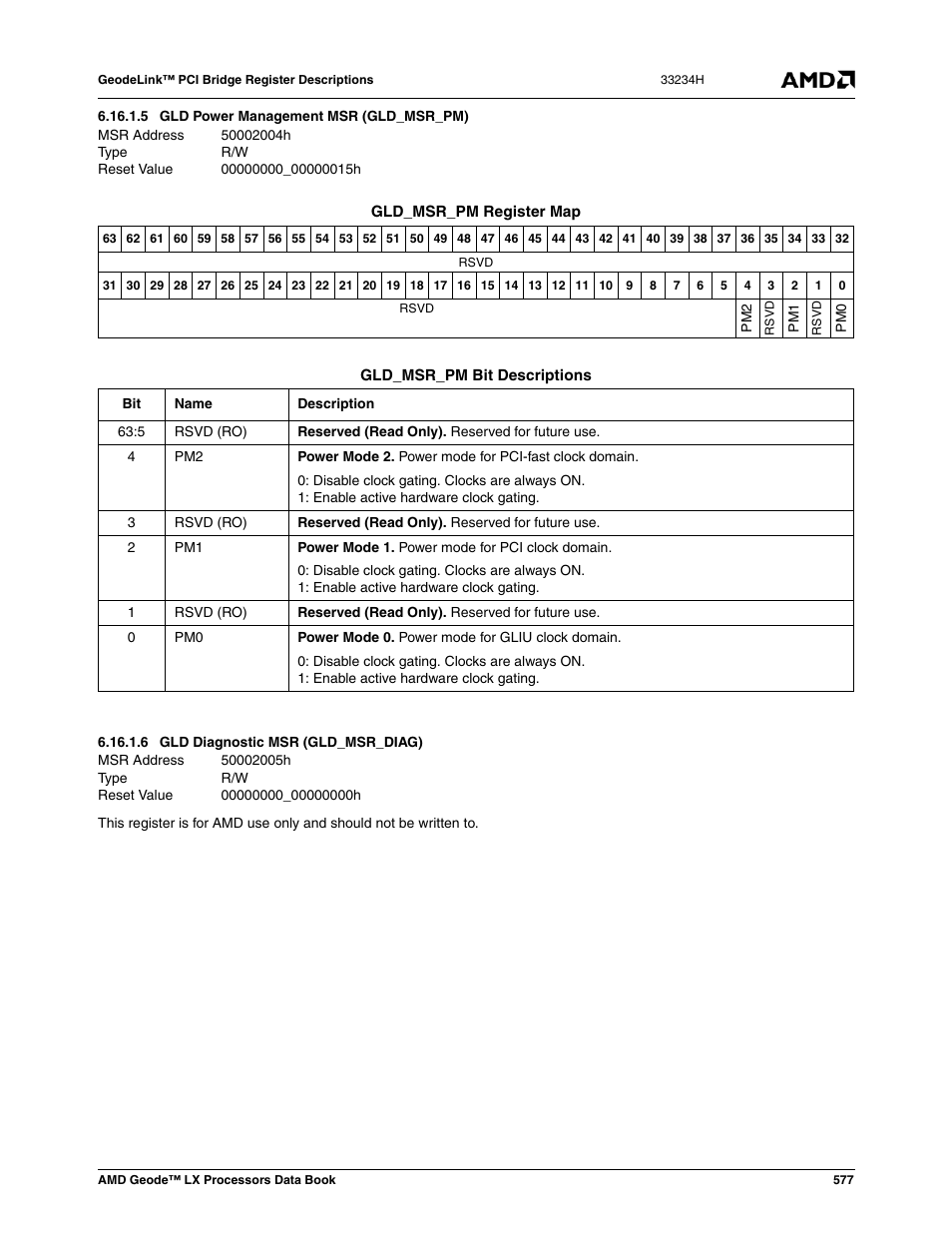 5 gld power management msr (gld_msr_pm), 6 gld diagnostic msr (gld_msr_diag), 50002004h | Gld power management msr (gld_msr_pm), 00000000_00000015h, 50002005h, Gld diagnostic msr (gld_msr_diag), 00000000_00000000h | AMD Geode LX 800@0.9W User Manual | Page 577 / 680