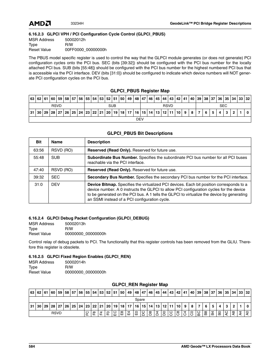4 glpci debug packet configuration (glpci_debug), 5 glpci fixed region enables (glpci_ren), 00ff0000_00000000h | Glpci debug packet configuration (glpci_debug), Glpci fixed region enables (glpci_ren), 00000000_00000000h | AMD Geode LX 800@0.9W User Manual | Page 584 / 680