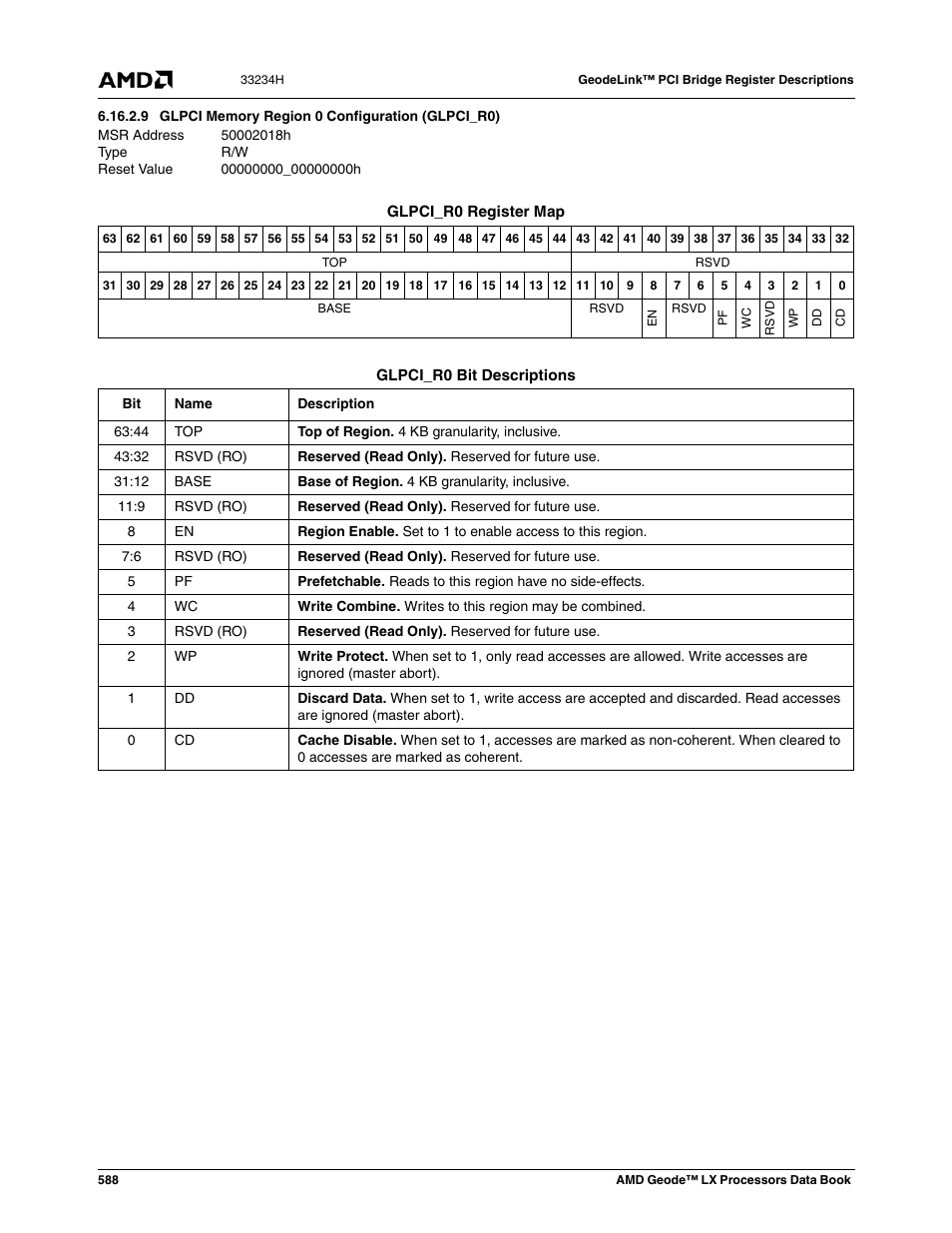 9 glpci memory region 0 configuration (glpci_r0), Glpci memory region 0 configuration (glpci_r0), 00000000_00000000h | AMD Geode LX 800@0.9W User Manual | Page 588 / 680