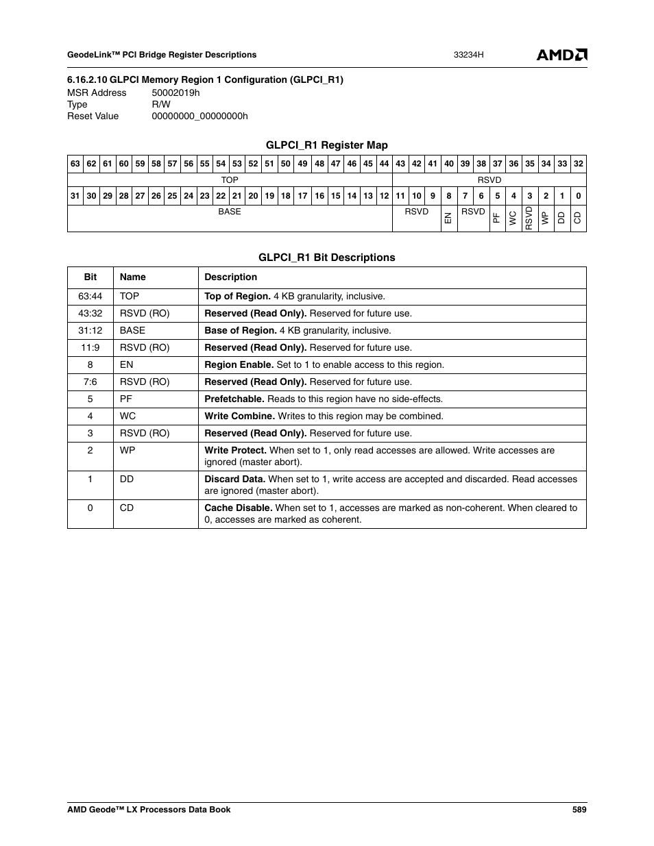 10 glpci memory region 1 configuration (glpci_r1), Glpci memory region 1 configuration (glpci_r1), 00000000_00000000h | AMD Geode LX 800@0.9W User Manual | Page 589 / 680