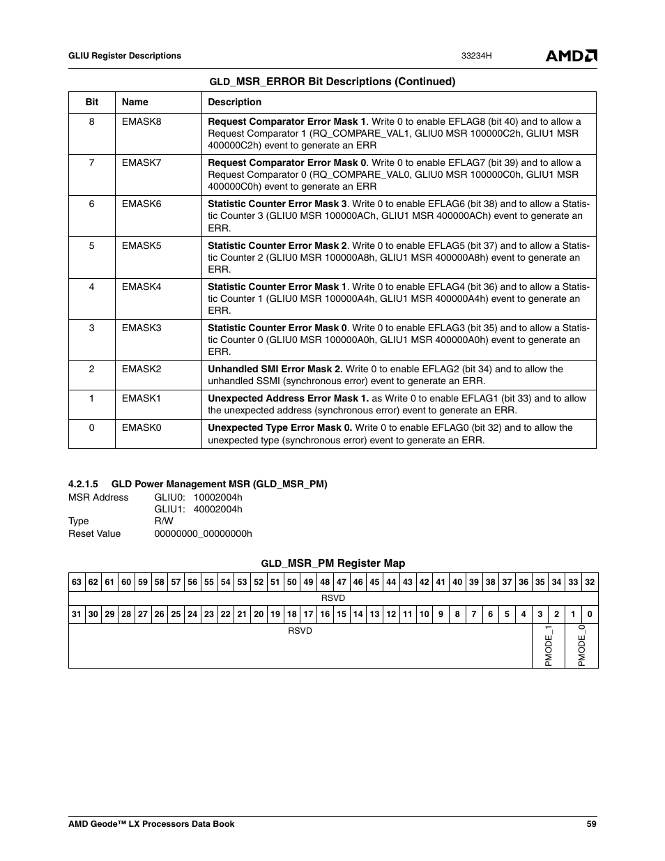 5 gld power management msr (gld_msr_pm), Gld power management msr (gld_msr_pm) | AMD Geode LX 800@0.9W User Manual | Page 59 / 680