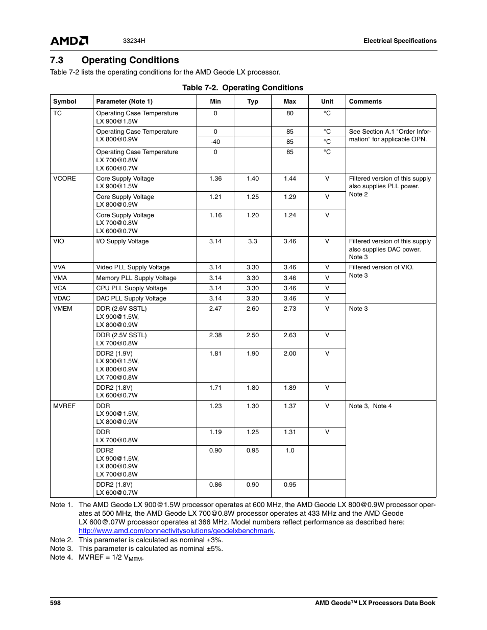 3 operating conditions, Operating conditions, Table 7-2 | AMD Geode LX 800@0.9W User Manual | Page 598 / 680