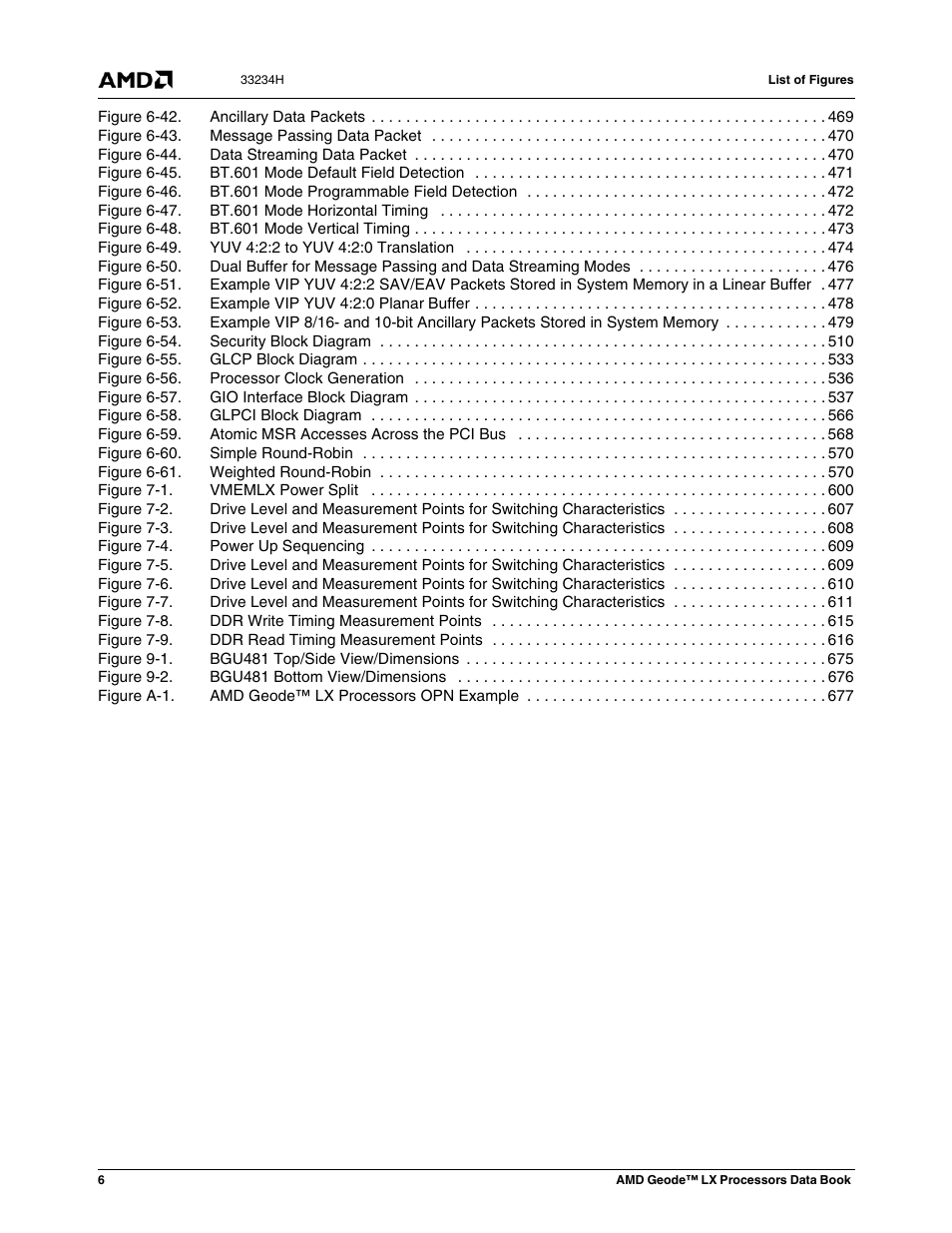 AMD Geode LX 800@0.9W User Manual | Page 6 / 680