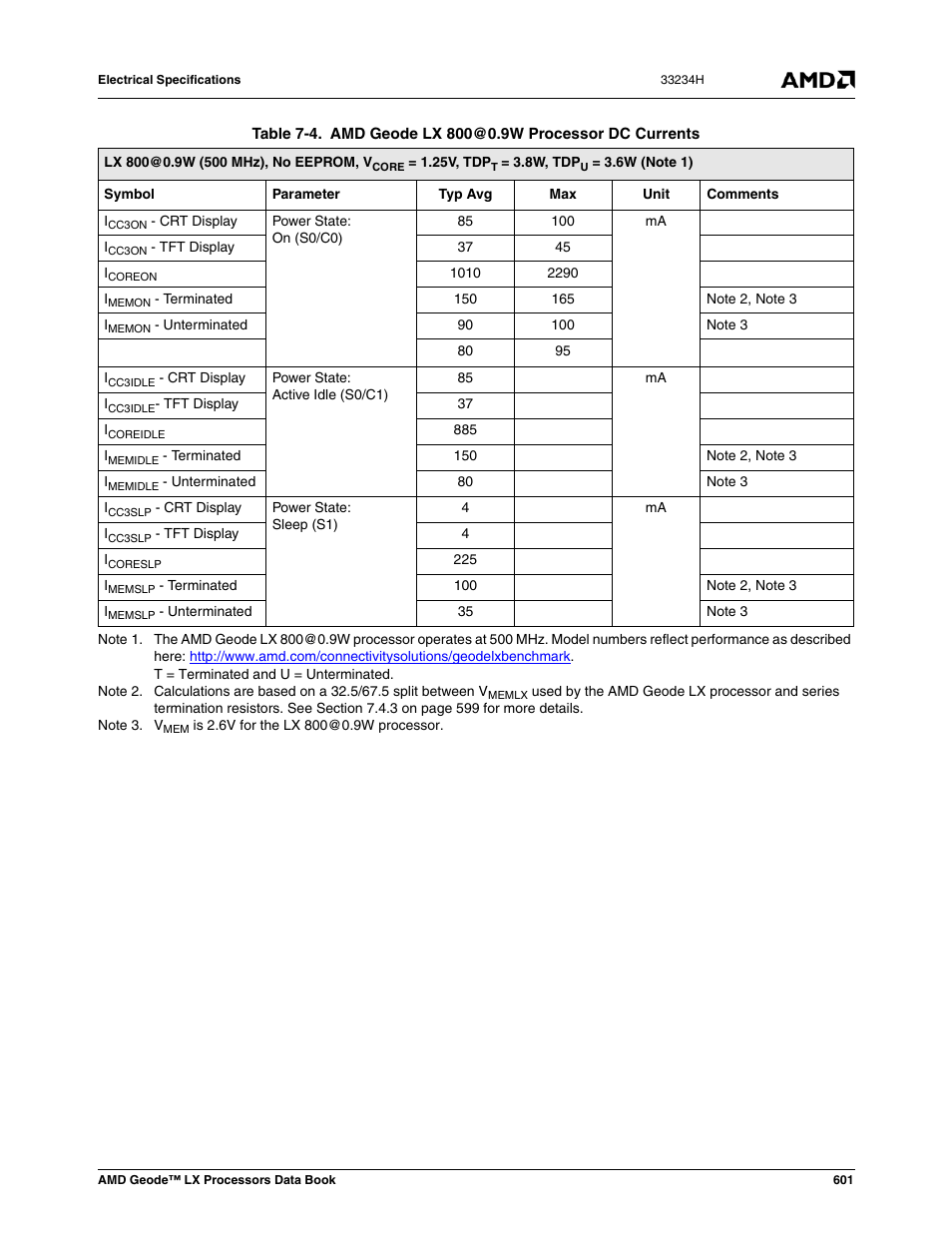 Table 7-4, Amd geode lx 800@0.9w processor dc currents | AMD Geode LX 800@0.9W User Manual | Page 601 / 680